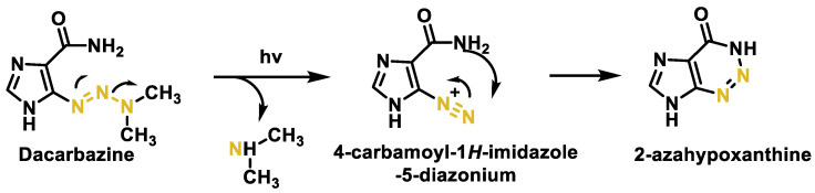 Figure 46