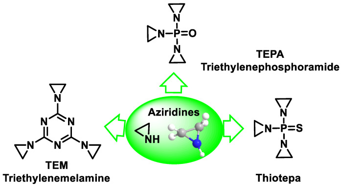 Figure 26