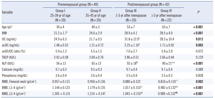 graphic file with name alm-32-23-i001.jpg