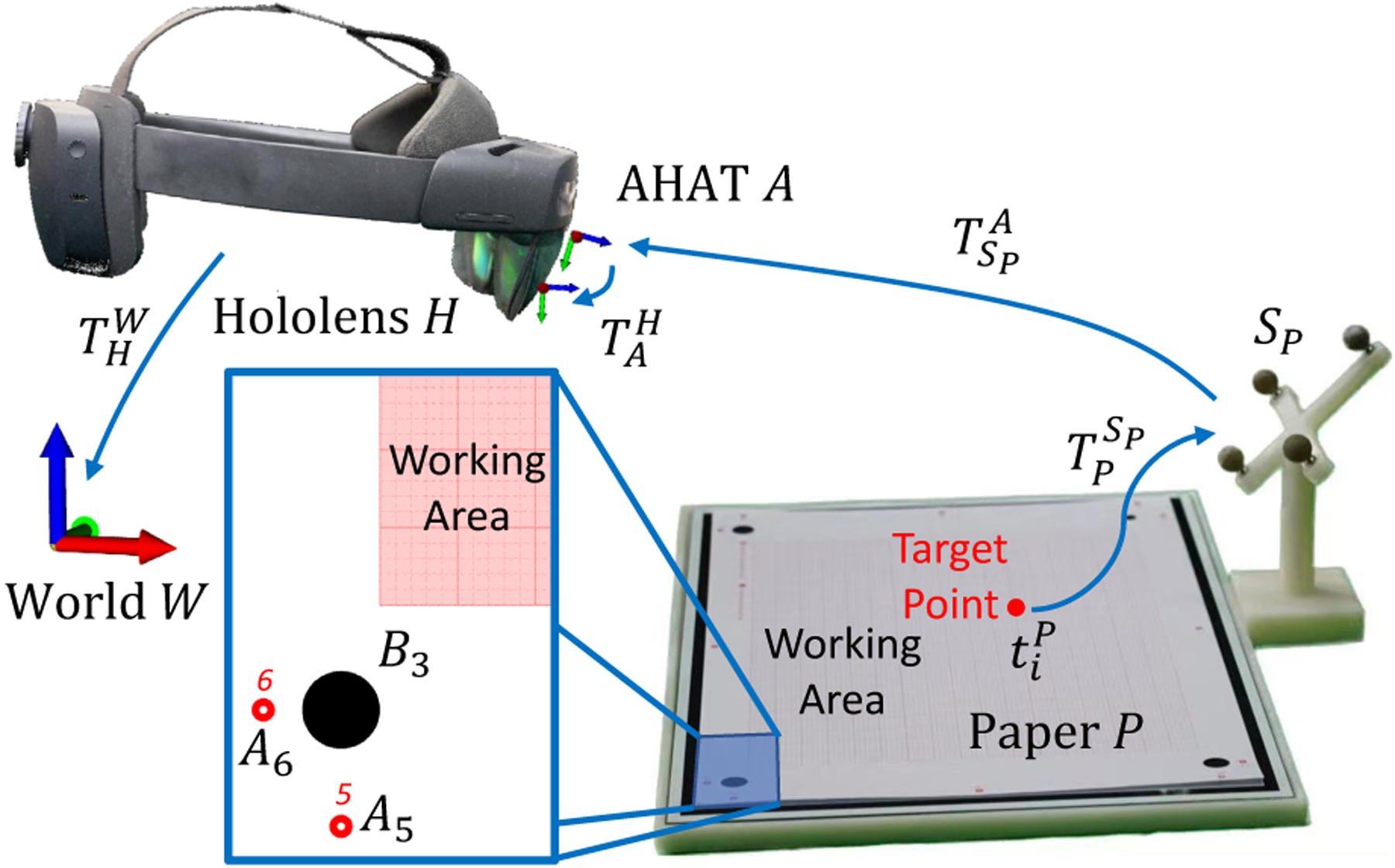 Fig. 13.