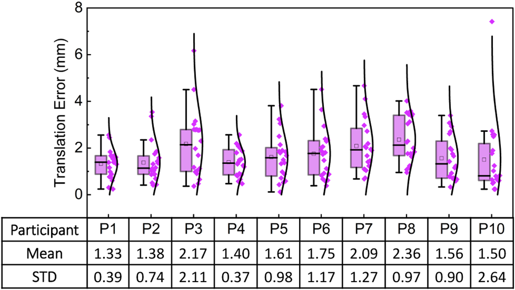 Fig. 14.