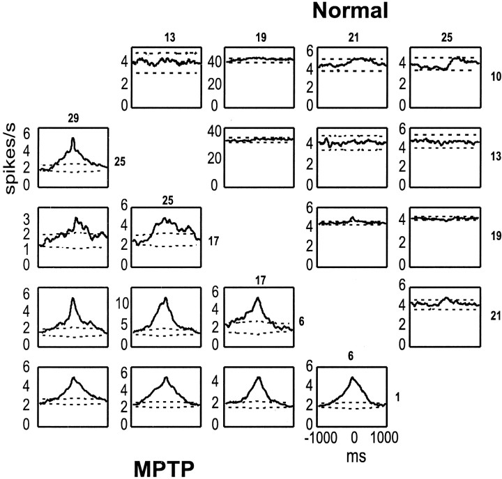 Fig. 10.