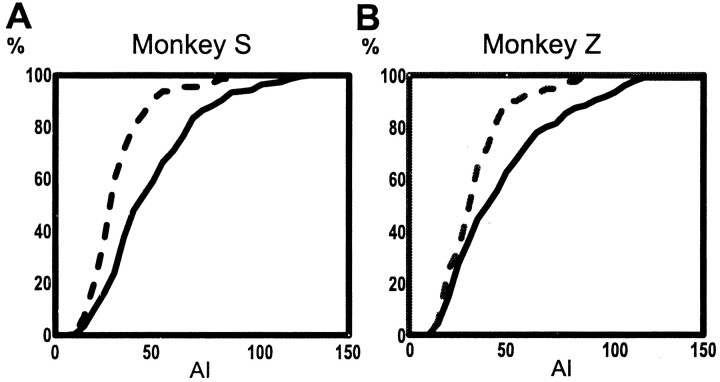 Fig. 11.