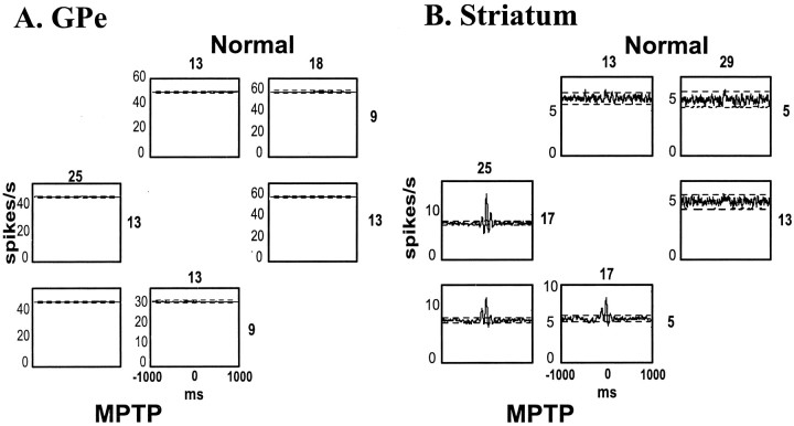 Fig. 12.