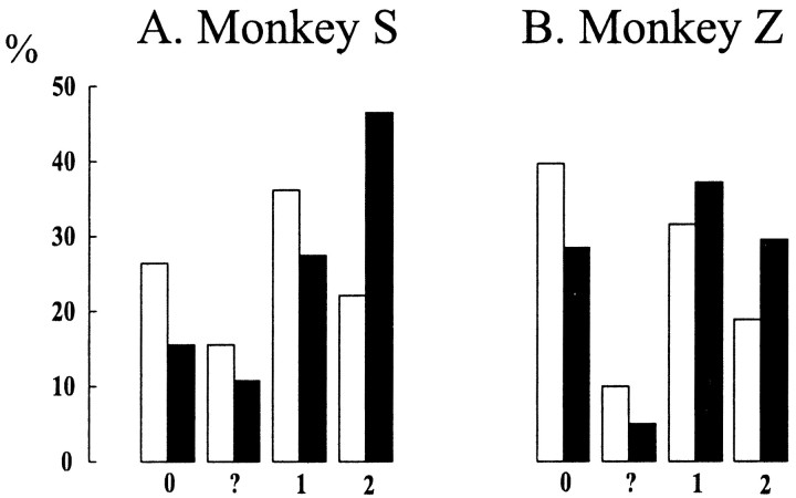 Fig. 13.