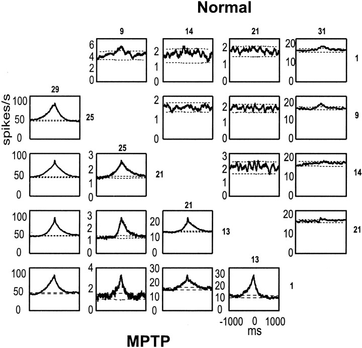 Fig. 9.