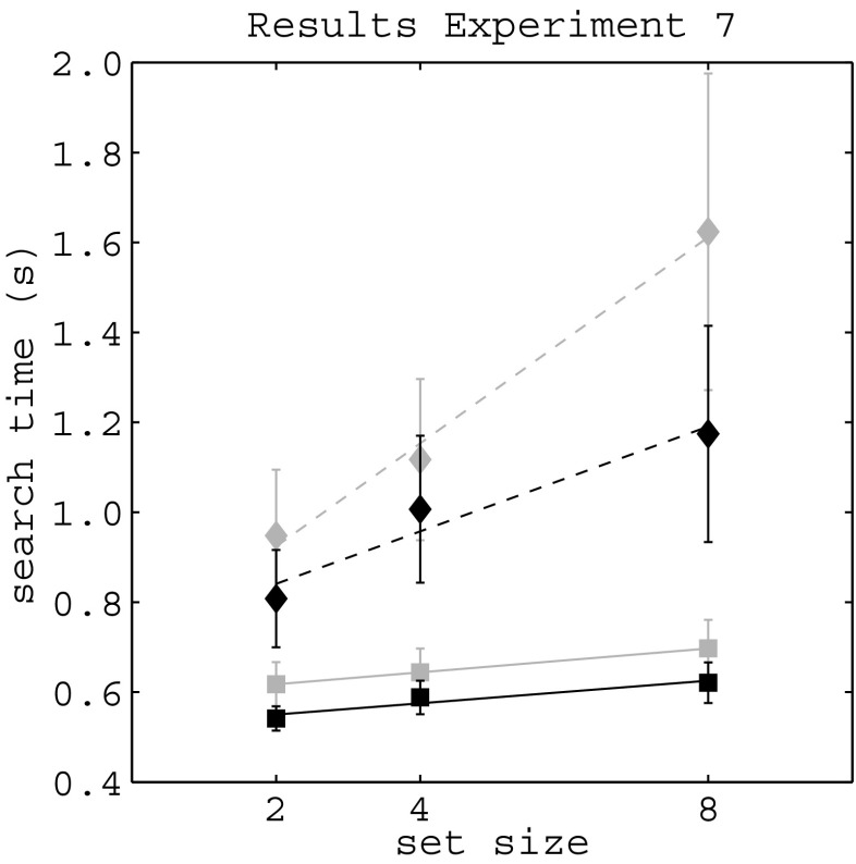 Fig. 9