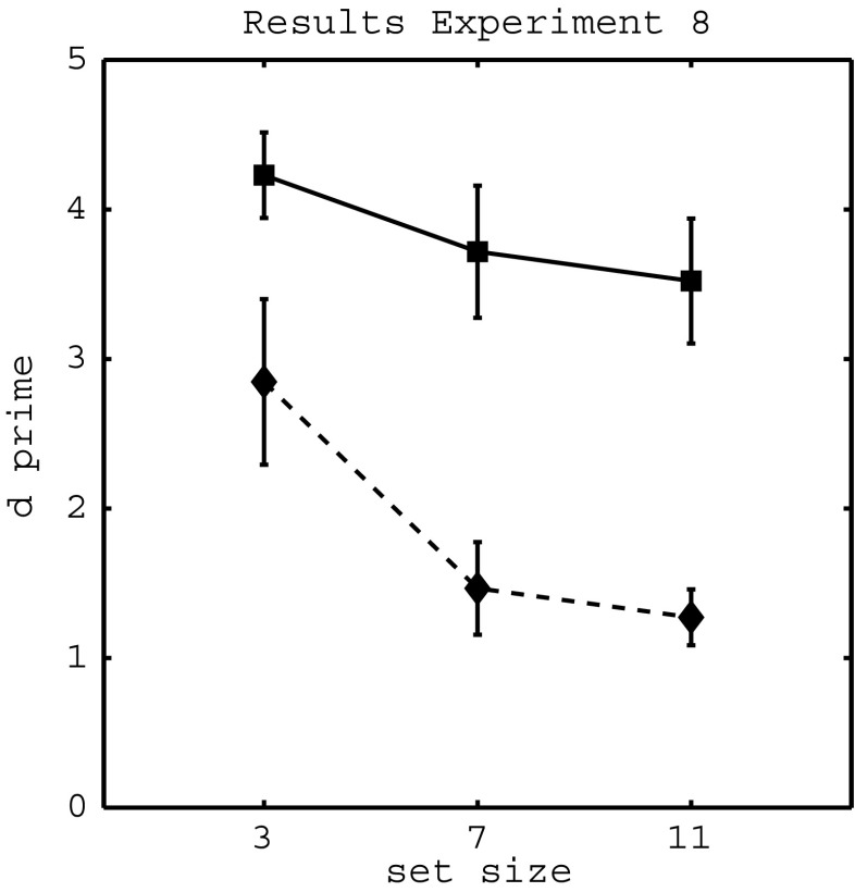 Fig. 10