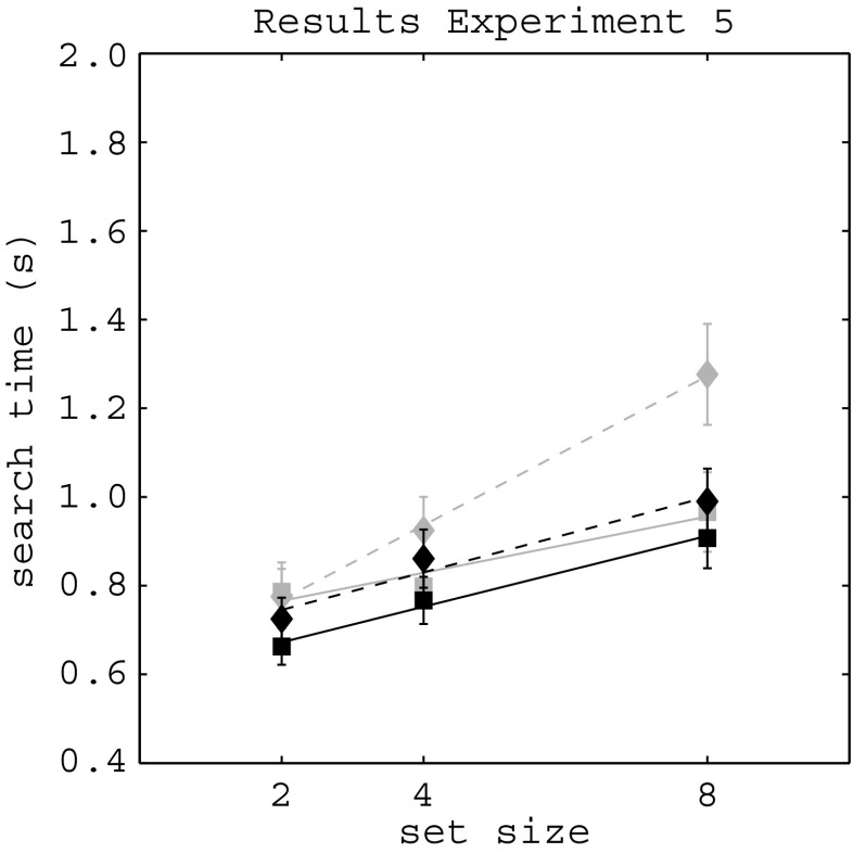 Fig. 7