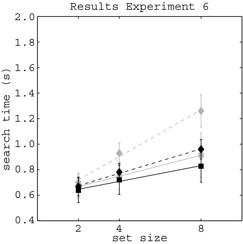 Fig. 8