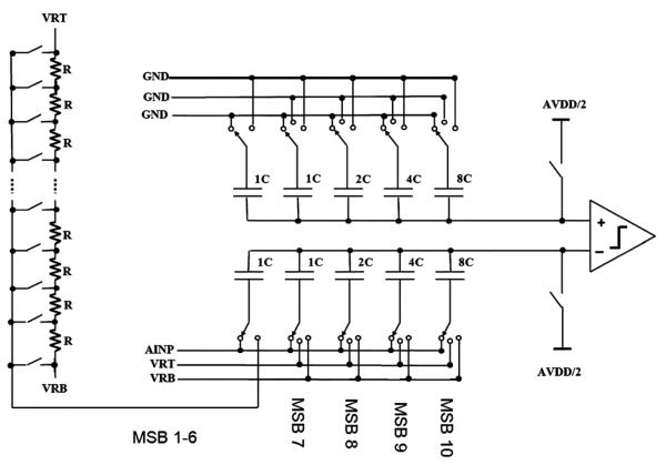 Fig. 5