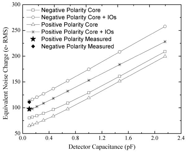 Fig. 14