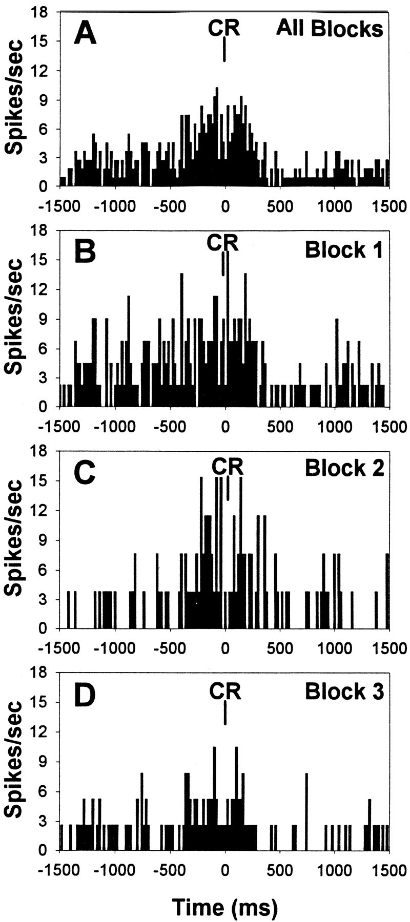 Fig. 9.