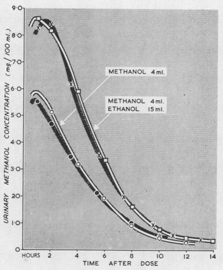 graphic file with name brjindmed00237-0031-a.jpg