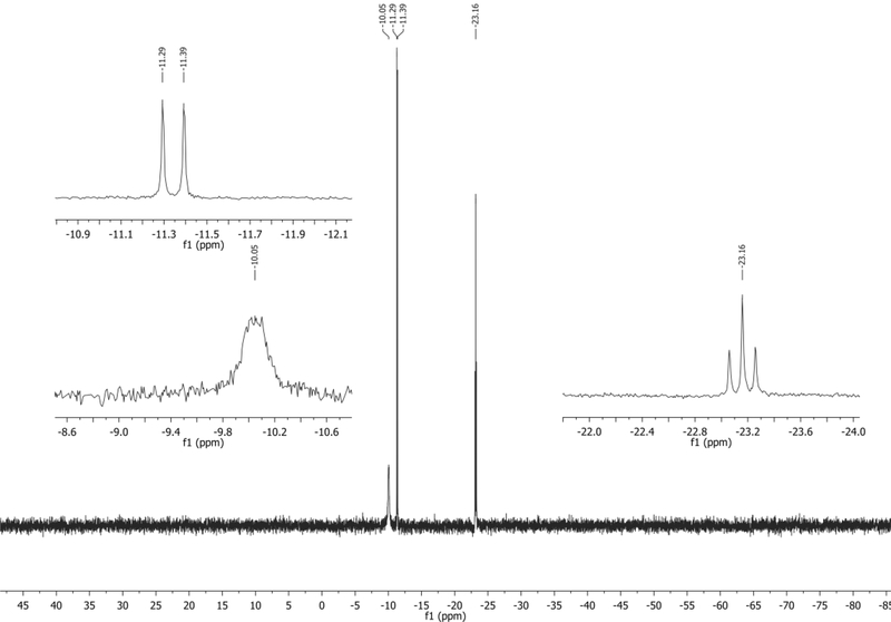 Figure 17.