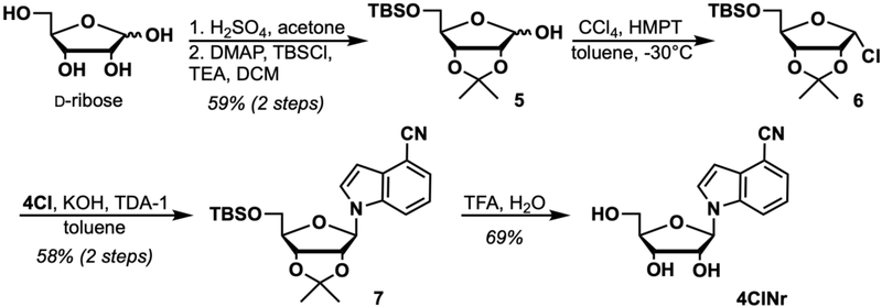 Figure 7.