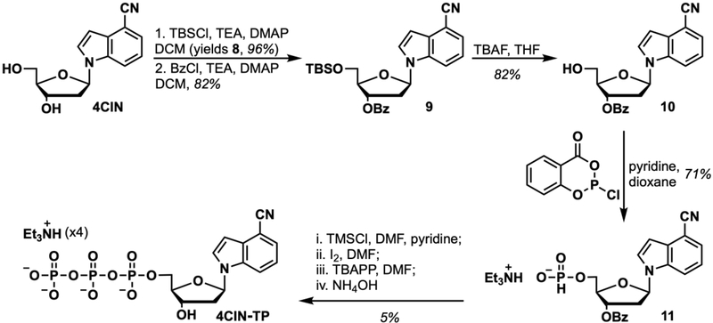 Figure 11.