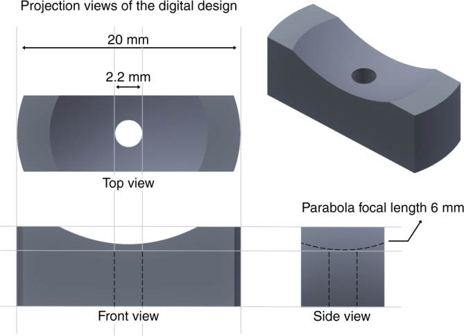 Fig. 1