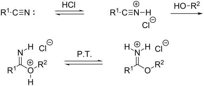 Scheme 2