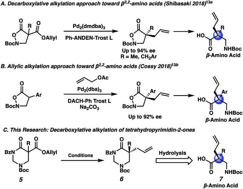 Scheme 3