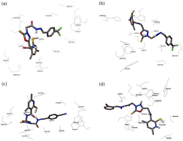 Figure 6