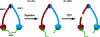 Figure 8
