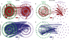 Extended Data Fig. 9
