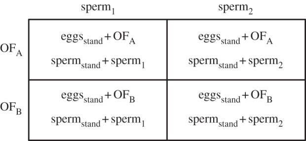 Figure 1.