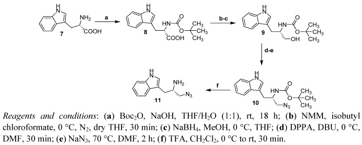 Scheme 1