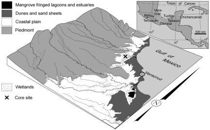 Fig. 1.