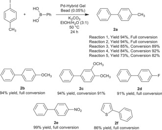 Scheme 1