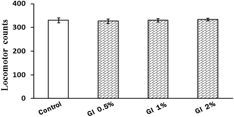 Fig. 6