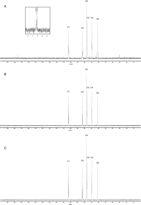 FIG. 5.