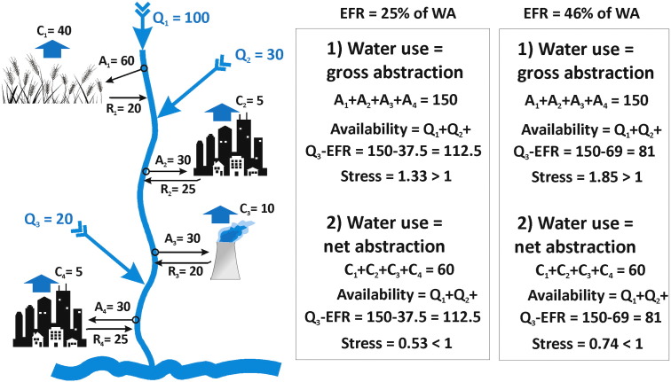 Fig. 4: