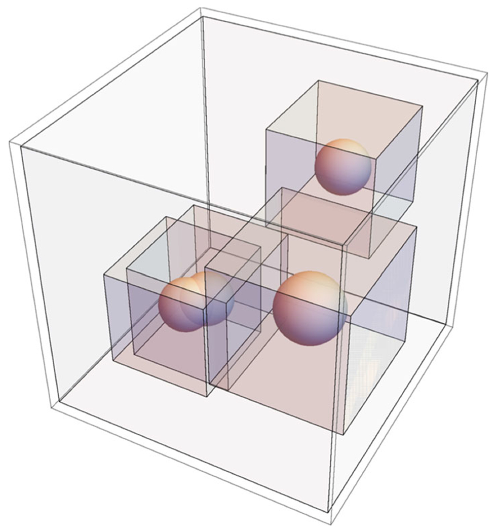 Fig. 15