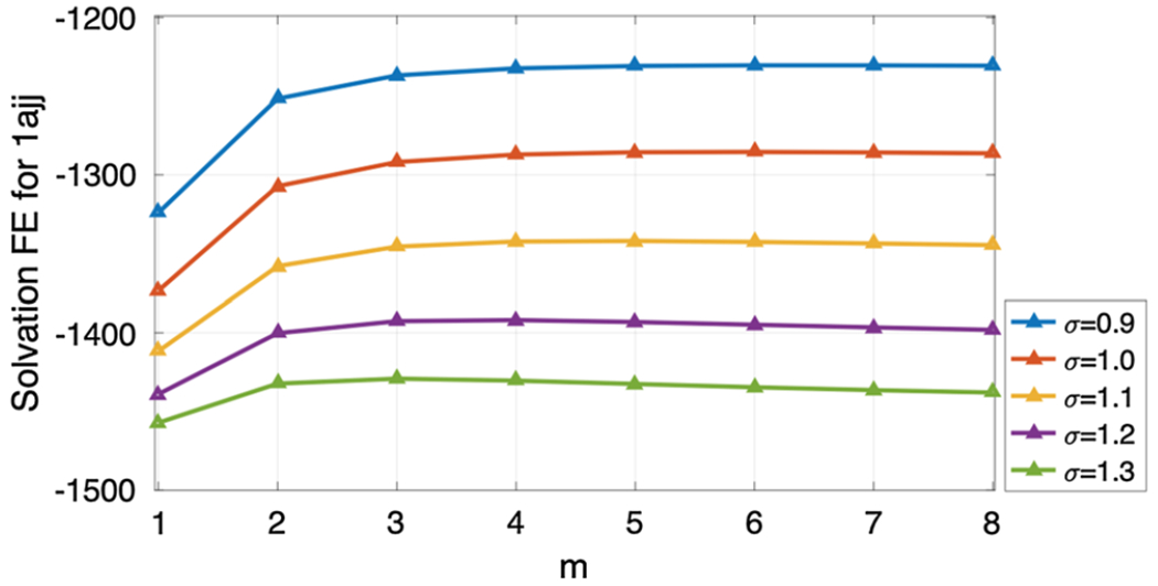 Fig. 16