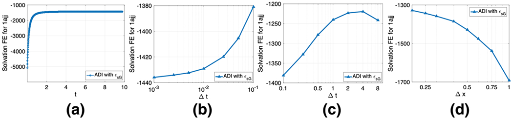 Fig. 17