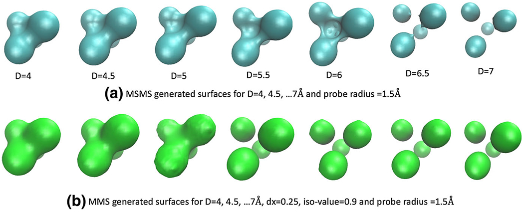 Fig. 6