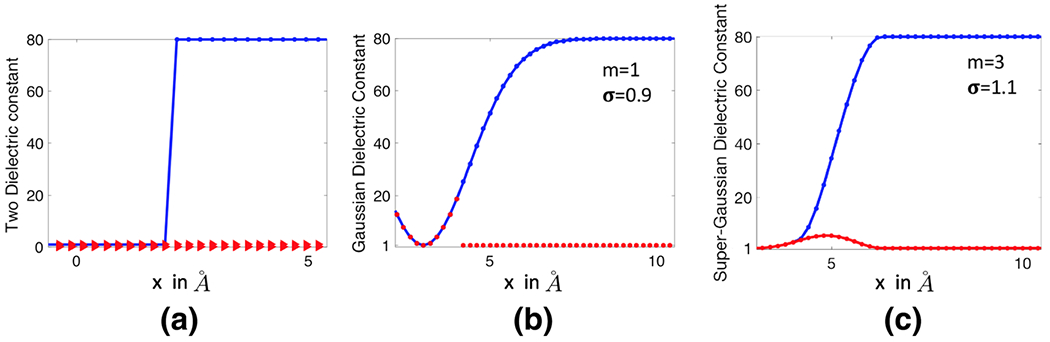 Fig. 11