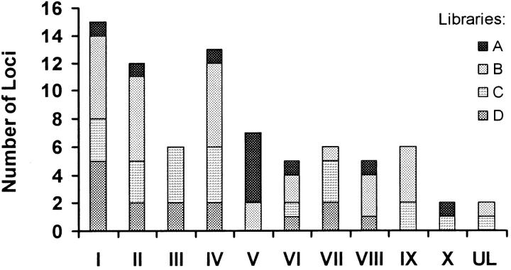 Figure 2.—