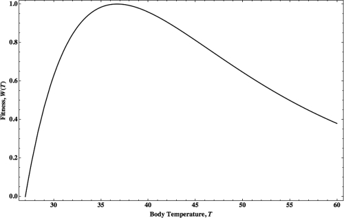 FIG 1 