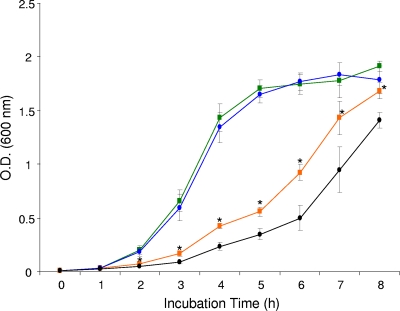 FIG. 6.