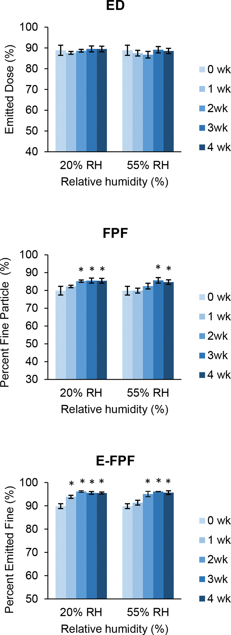 Fig. 11