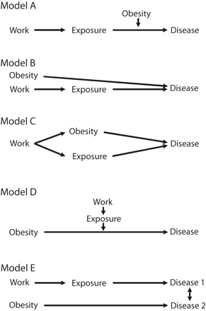 FIGURE 1—