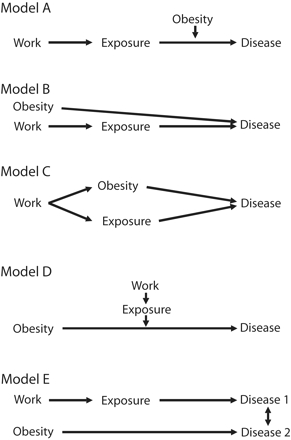 FIGURE 1—