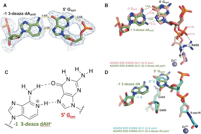 Figure 6.