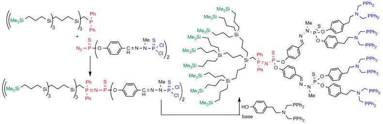 Figure 9