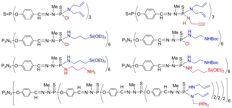 Figure 17