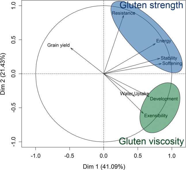 Fig. 1