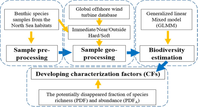 graphic file with name es2c07797_0007.jpg